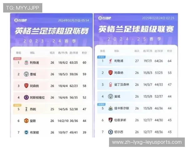 英超拿过欧冠的球队的全面梳理与背景故事